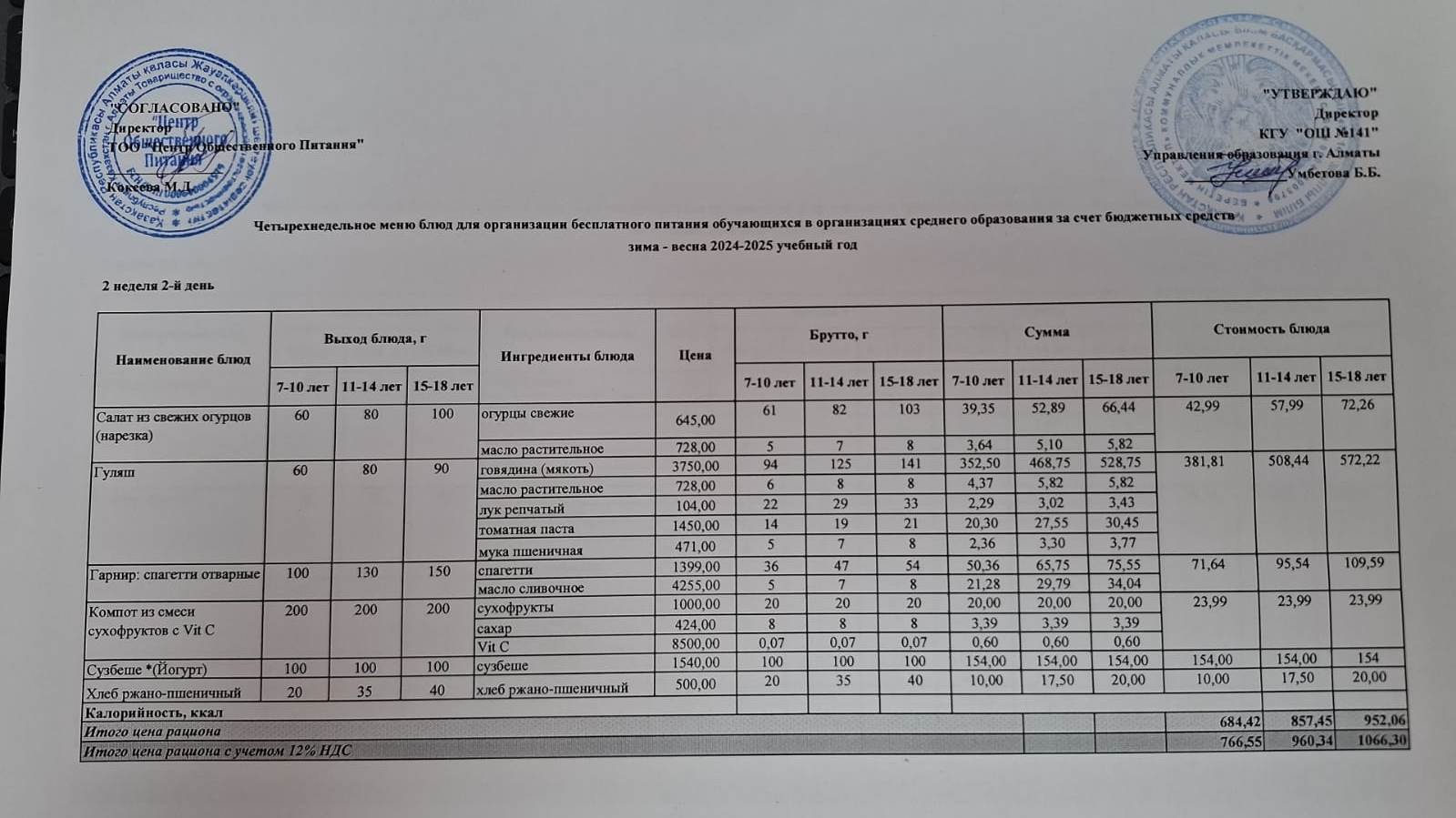 Сәрсенбі күнгі ас мәзірі 2-апта 2-күн