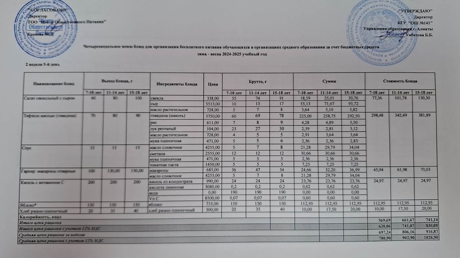 Жұма күнгі ас мәзірі 2-апта 5-күн
