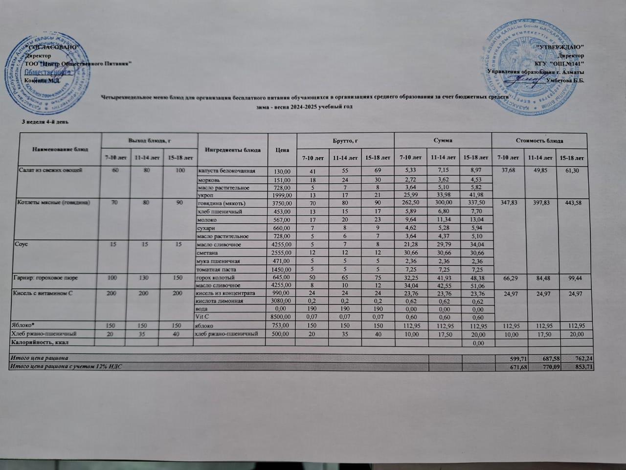 Бейсенбі күнгі ас мәзірі 3-апта 4-күн