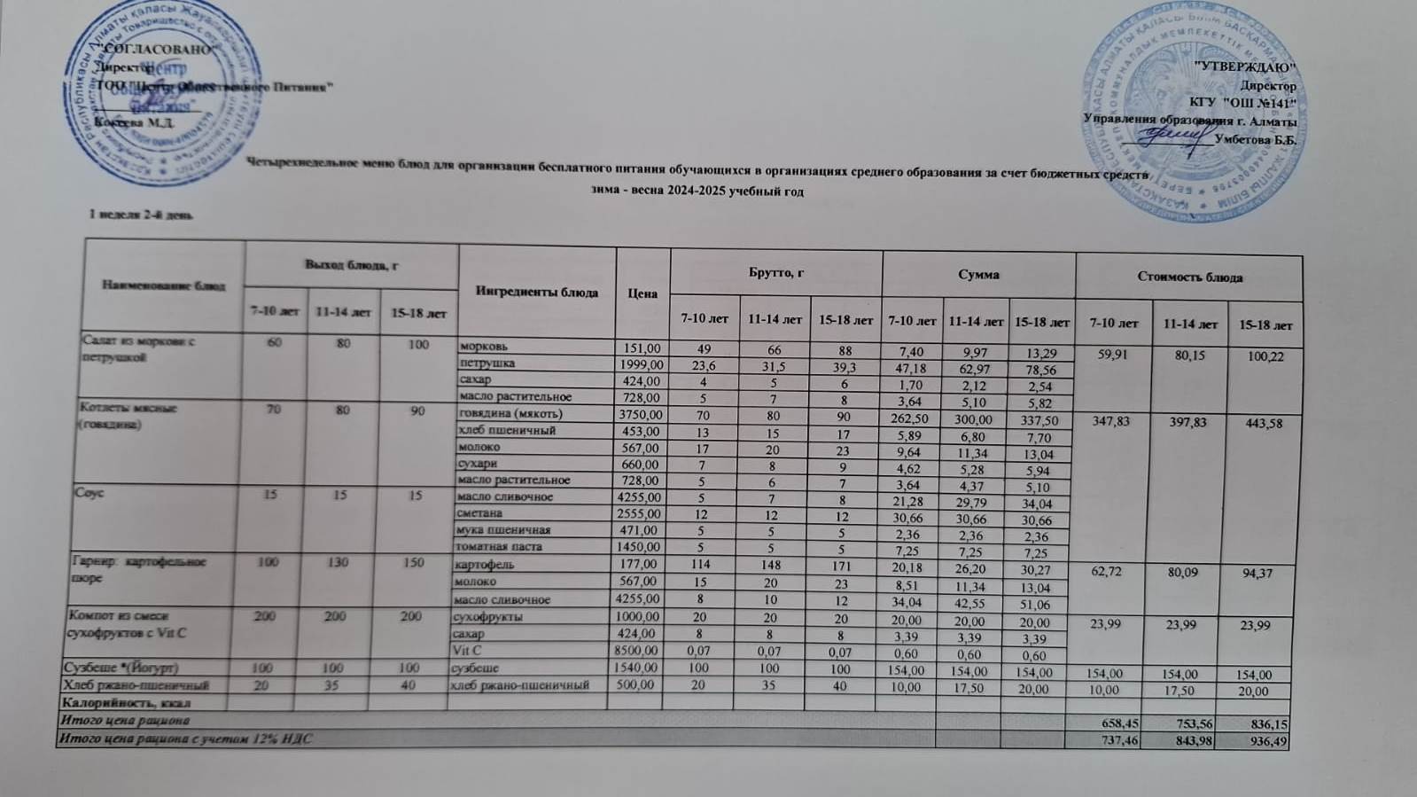 Сейсенбі күнгі ас мәзірі 1-апта 2-күн