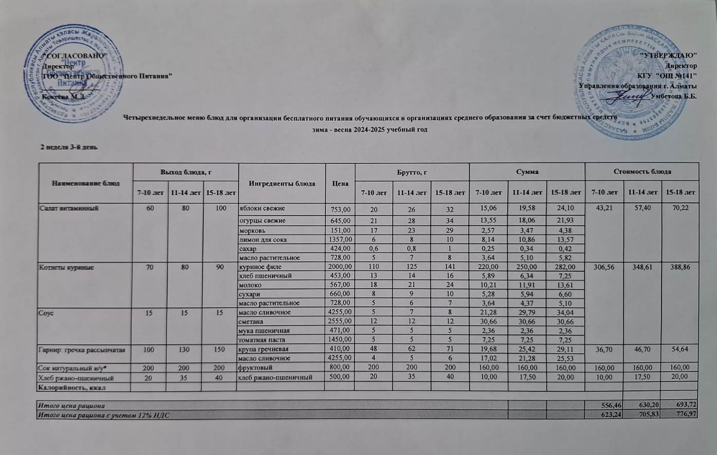 Сейсенбі күнгі ас мәзірі 2-апта 3-күн