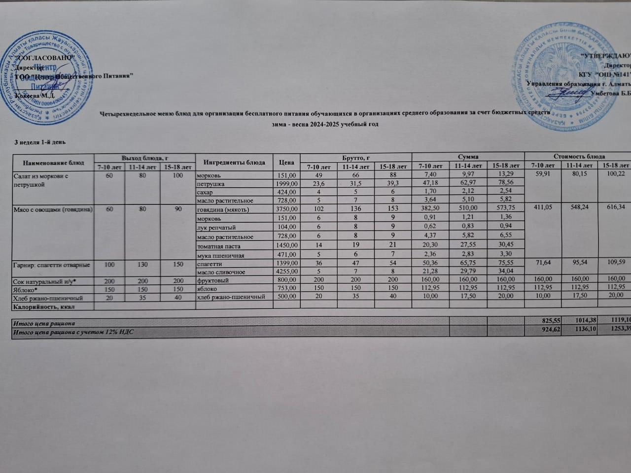 Дүйсенбі күнгі ас мәзірі 3-апта 1-күн