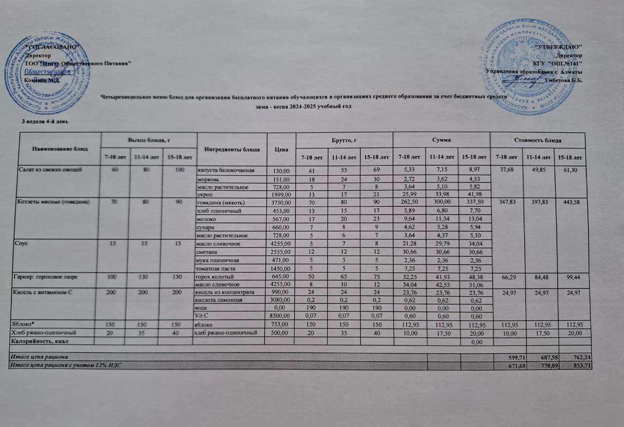 Бейсенбі күнгі ас мәзірі 3-апта 4-күн