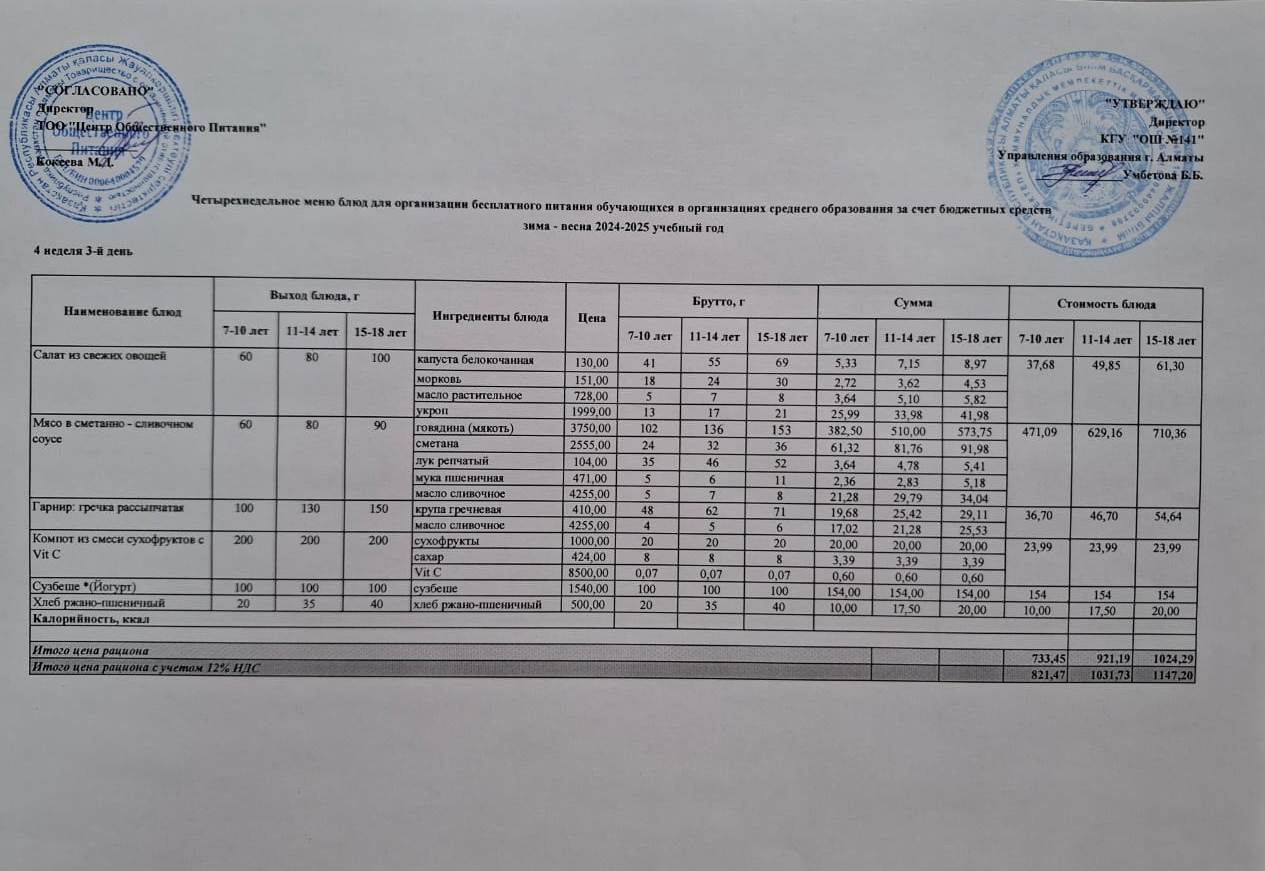 Сәрсенбі күнгі ас мәзірі 4-апта 3-күн