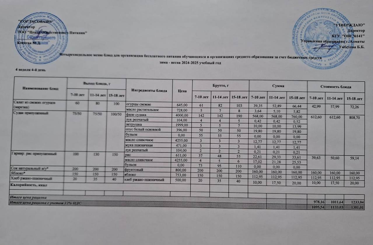 Бейсенбі күнгі ас мәзірі 4-апта 4-күн
