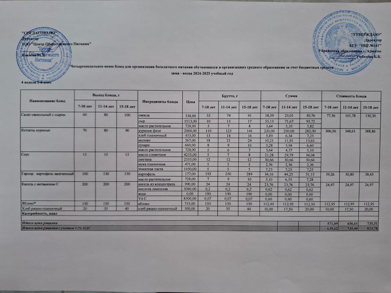 Сейсенбі күнгі ас мәзірі 4-апта 2-күн