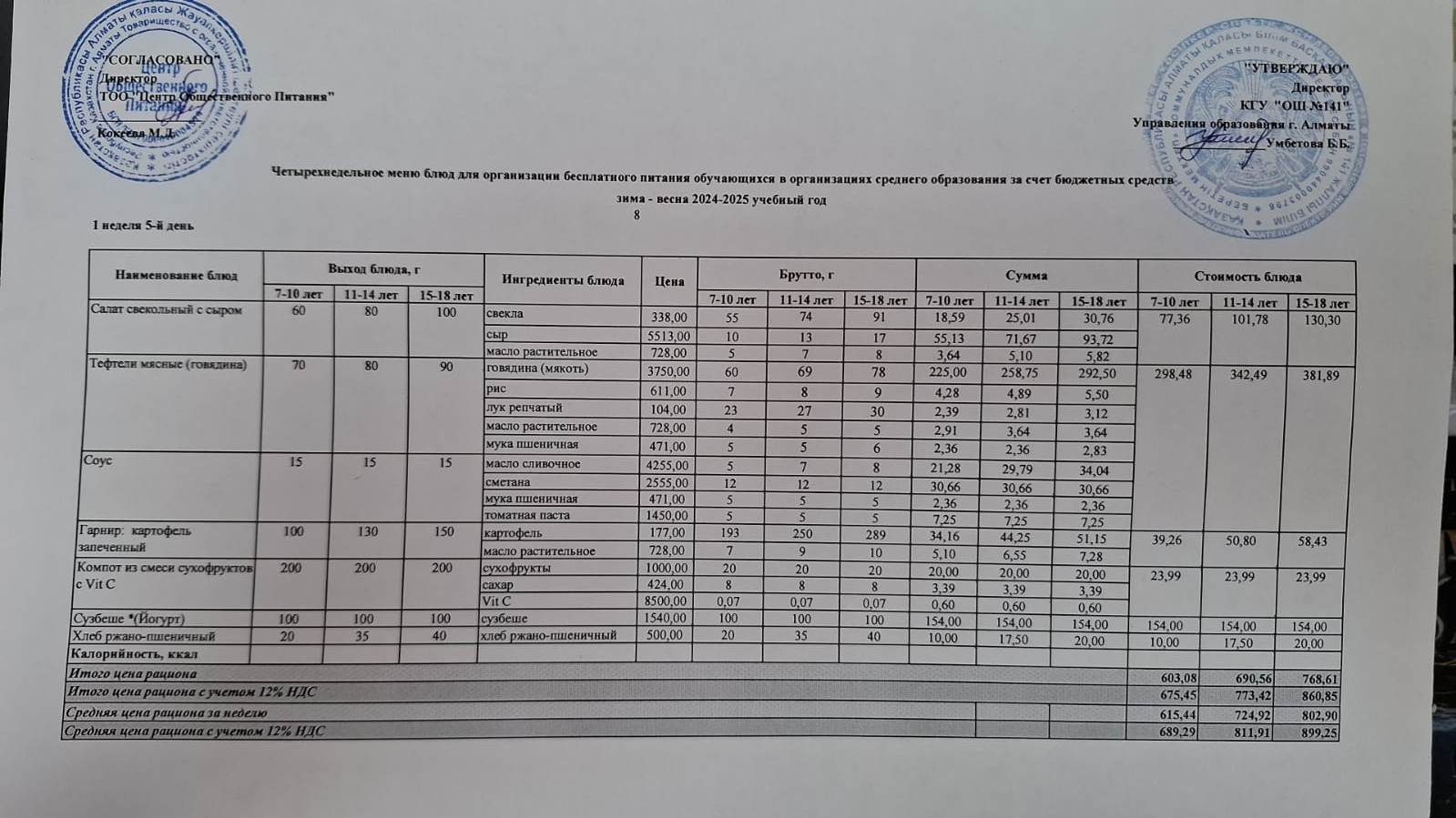 Жұма күнгі ас мәзірі 1-апта 5-күн