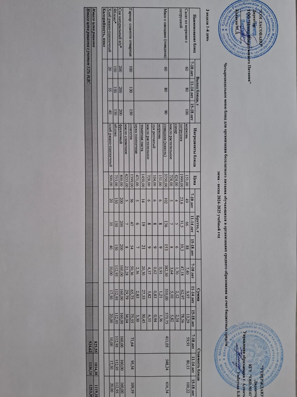 Дүйсенбі күнгі ас мәзірі 3-апта 1-күн