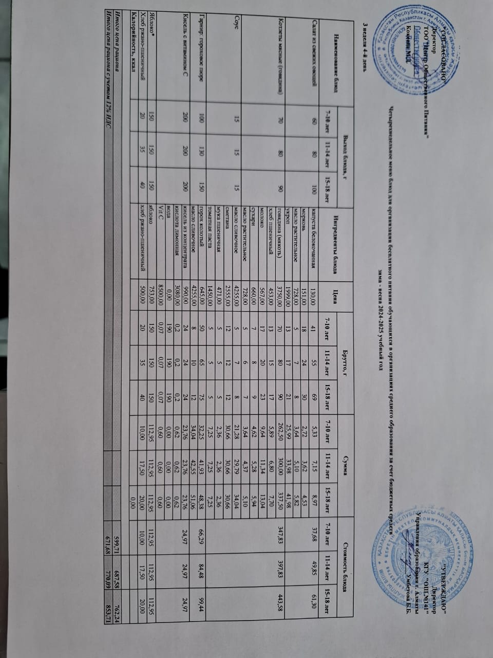 Бейсенбі күнгі ас мәзірі 3-апта 4-күн