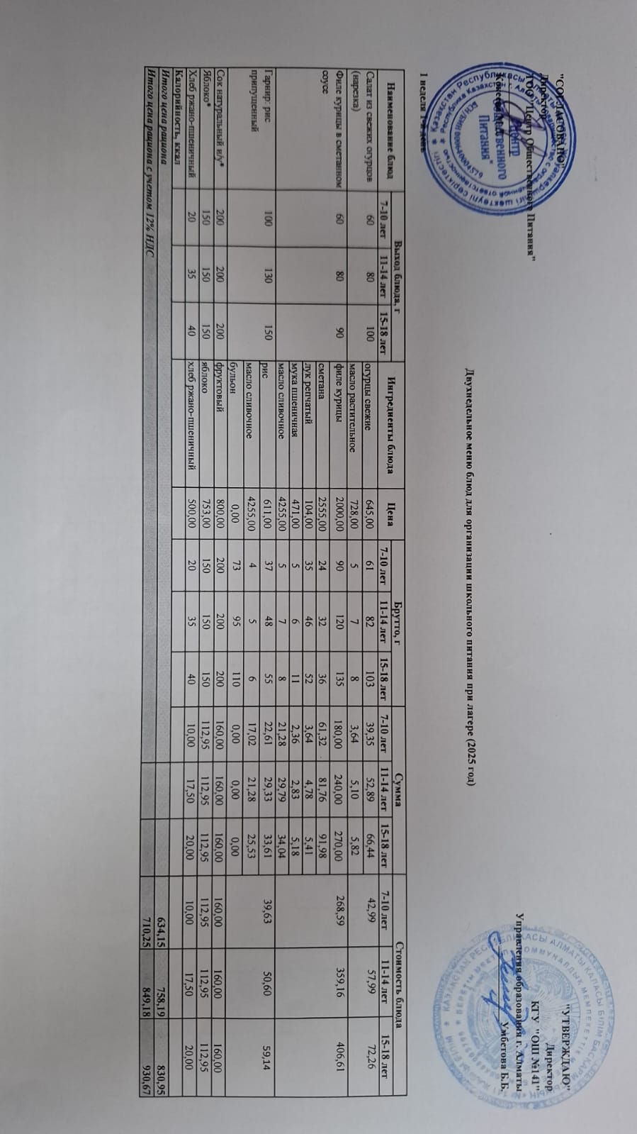 Дүйсенбі күнгі ас мәзірі 1-апта 1-күн