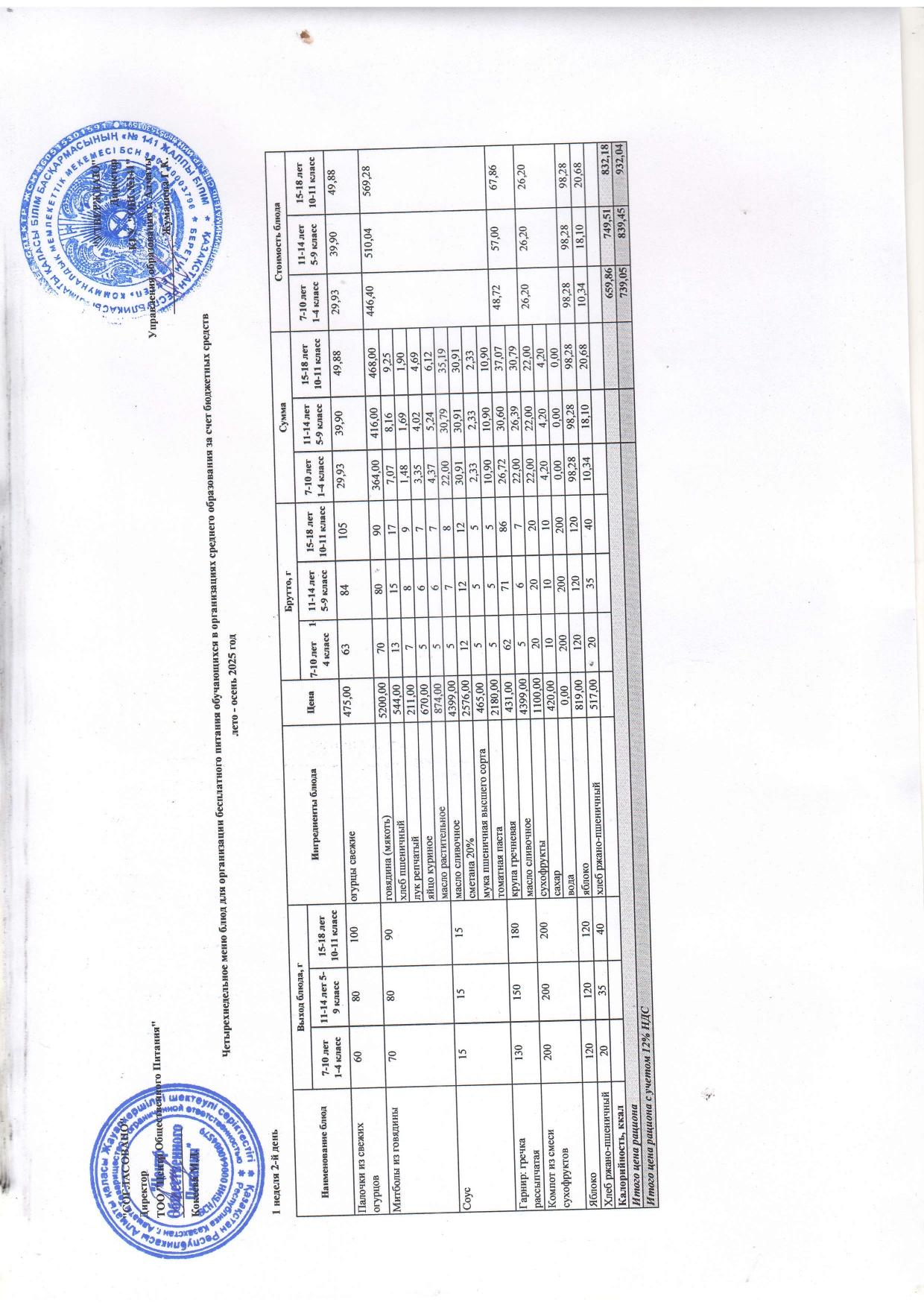 Сейсенбі күнгі ас мәзірі 1-апта 2-күн