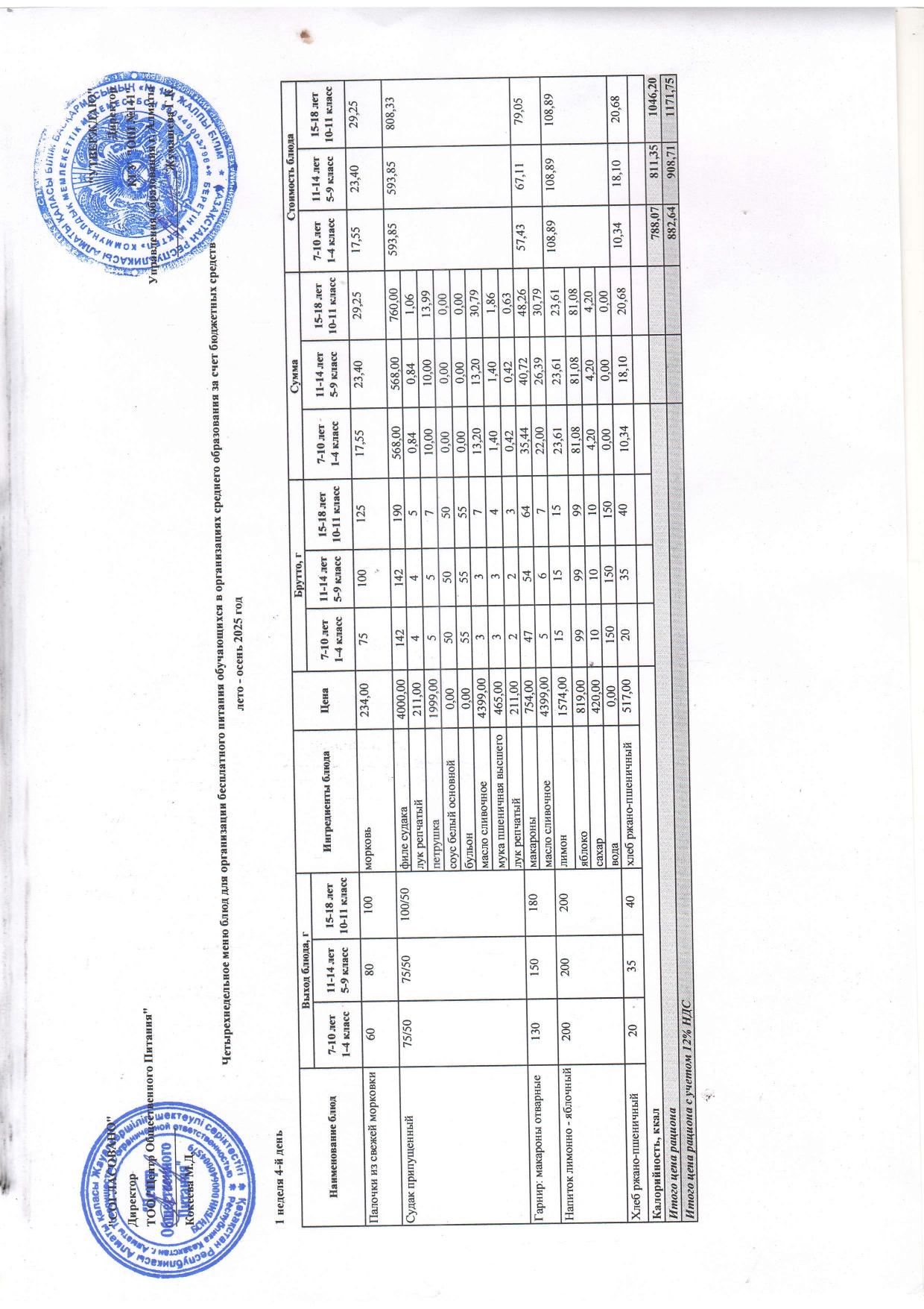 Бейсенбі күнгі ас мәзірі 1-апта 4-күн
