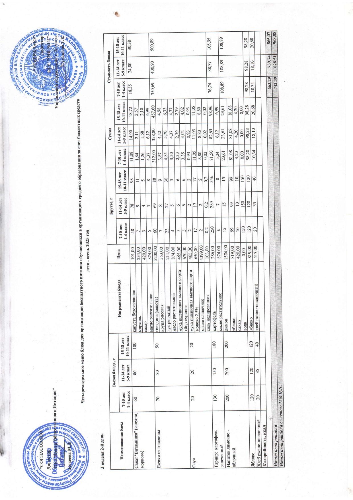 Сейсенбі күнгі ас мәзірі 3-апта 2-күн