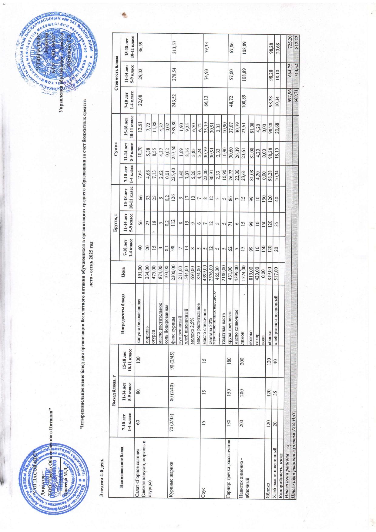 Бейсенбі күнгі ас мәзірі 3-апта 4-күн