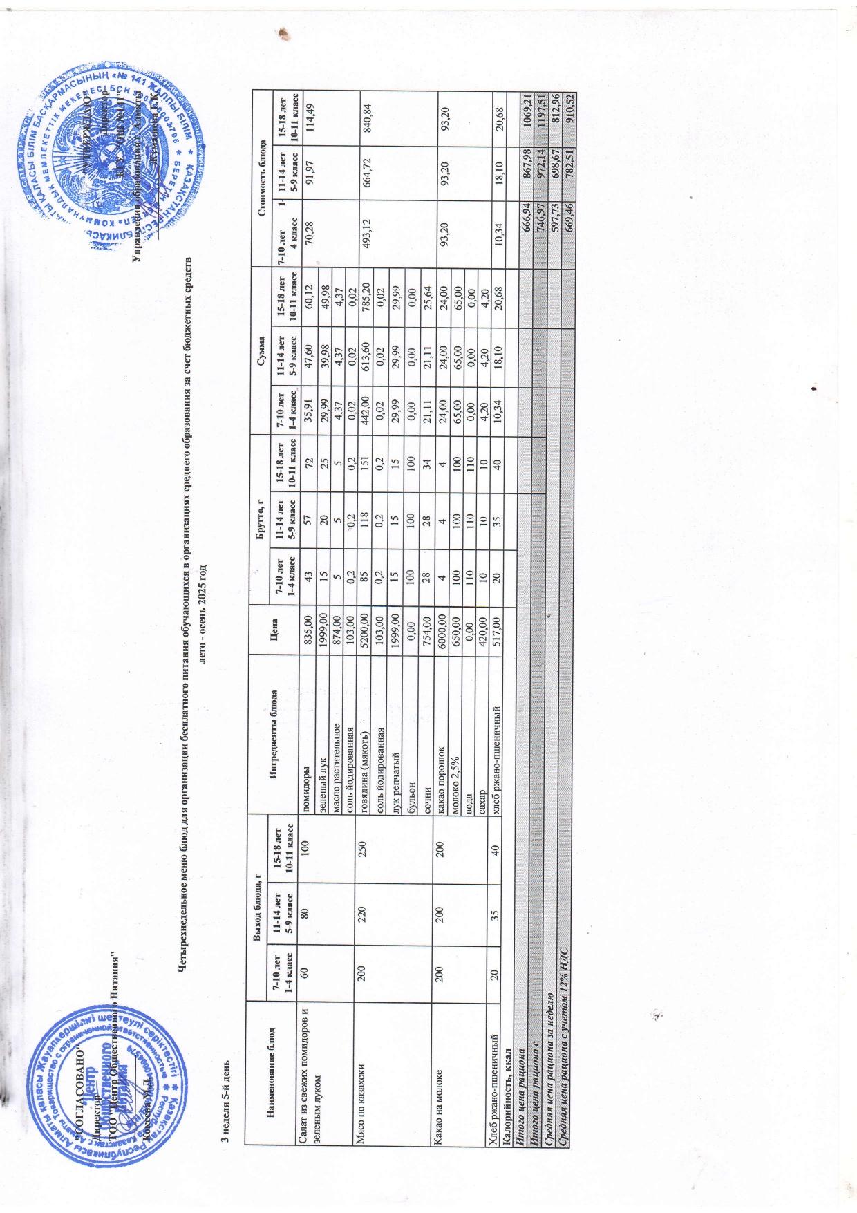 Жұма күнгі ас мәзірі 3-апта 5-күн