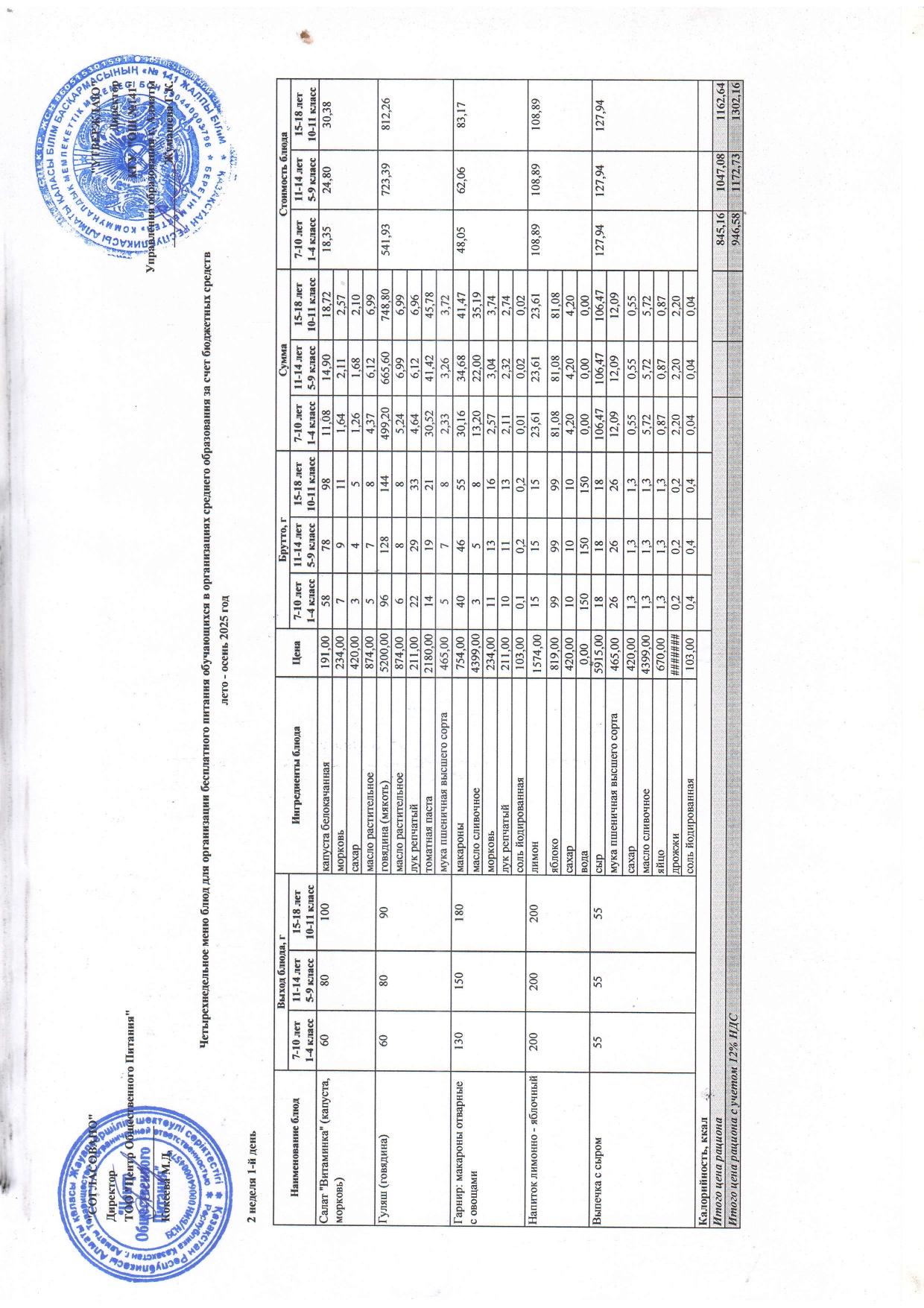 Дүйсенбі күнгі ас мәзірі 2-апта1-күн
