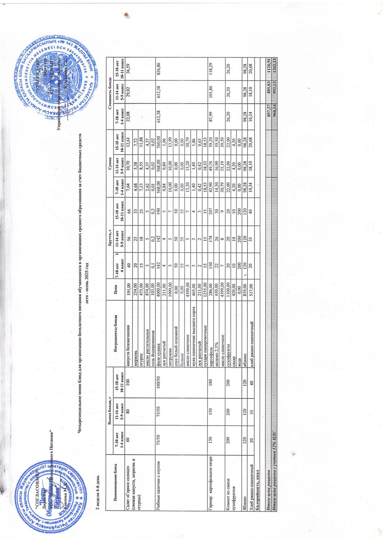 Бейсенбі күнгі ас мәзірі 2-апта 4-күн