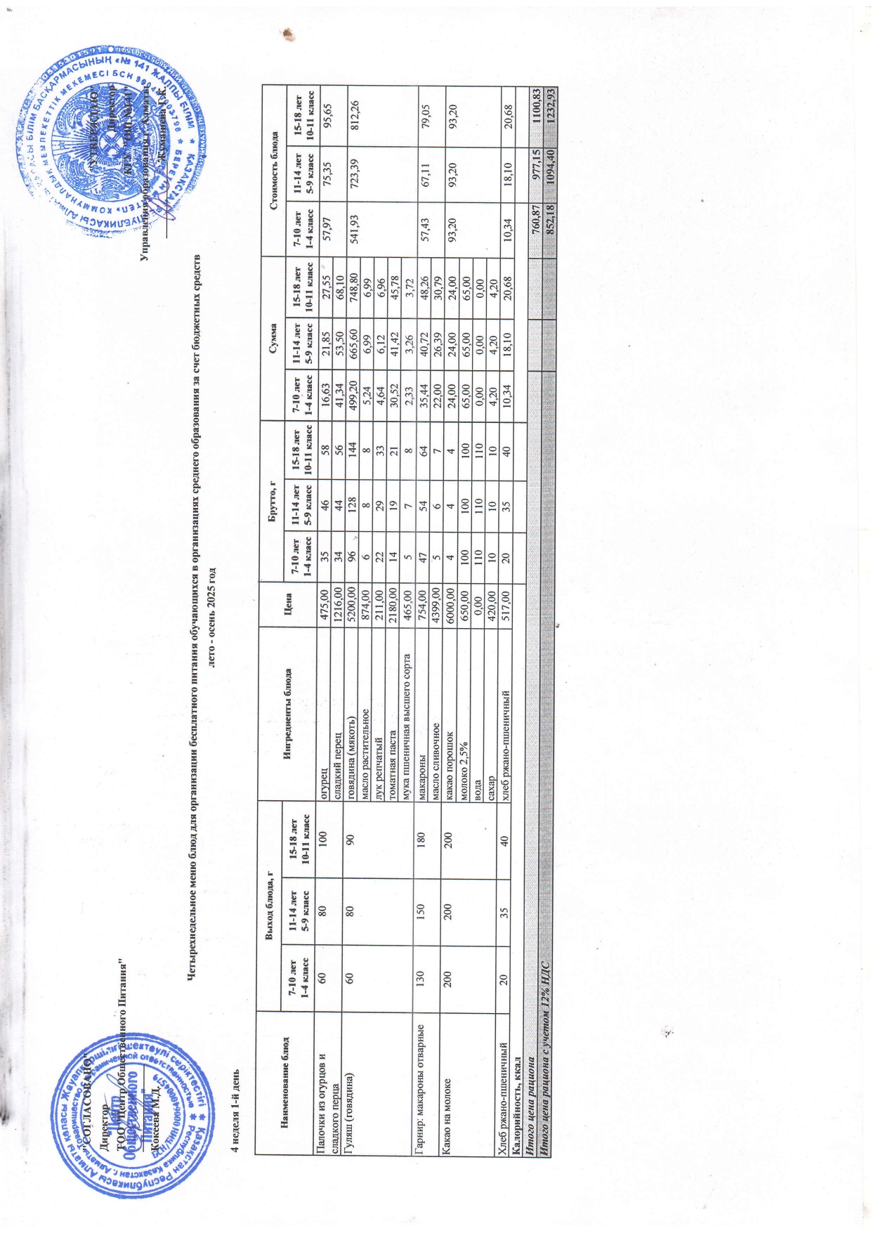 Дүйсенбі күнгі ас мәзірі 4-апта 1-күн