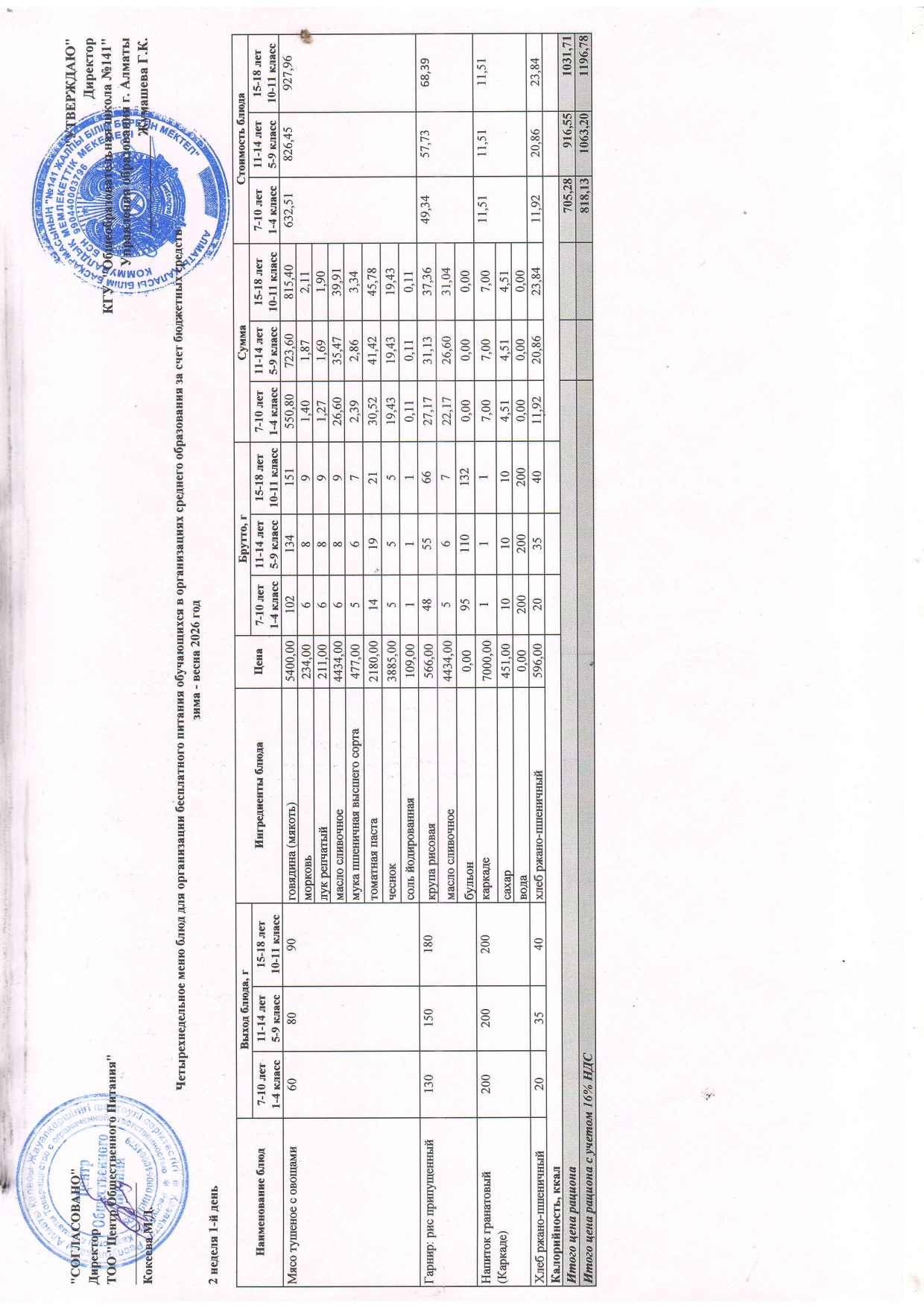 Дүйсенбі күнгі ас мәзірі 2-апта 1-күн