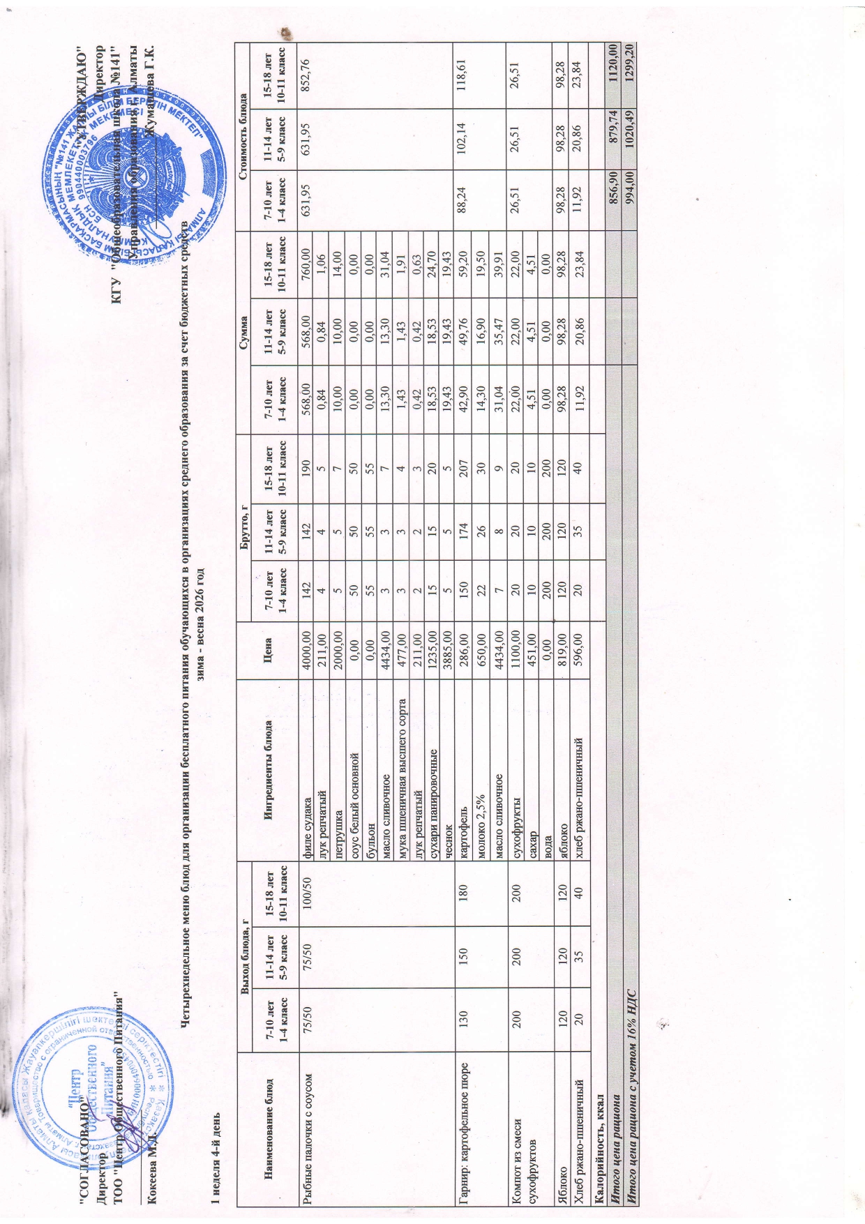 Бейсенбі күнгі ас мәзірі 1-апта 4-күн