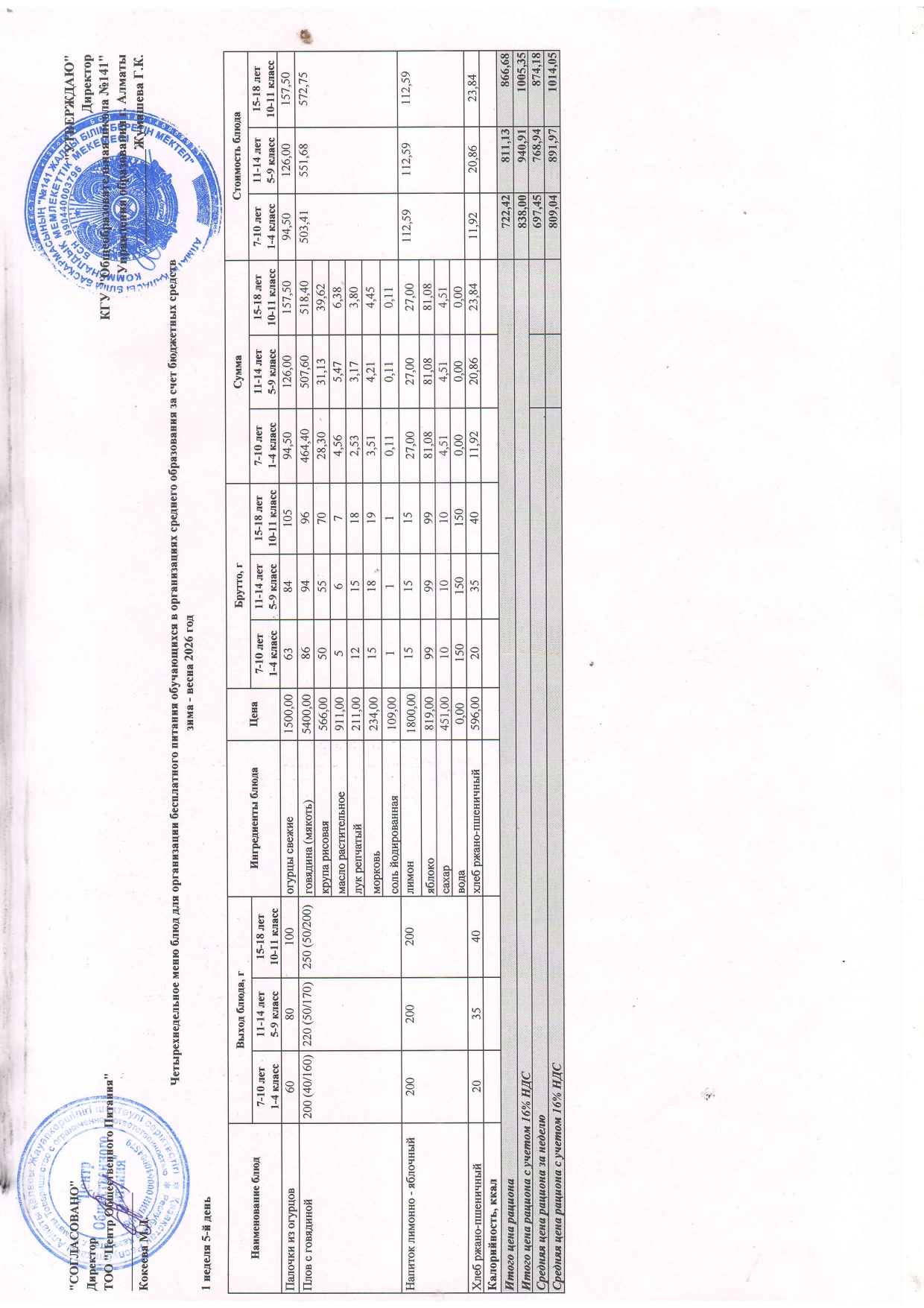 Жұма күнгі ас мәзірі 1-апта 5-күн