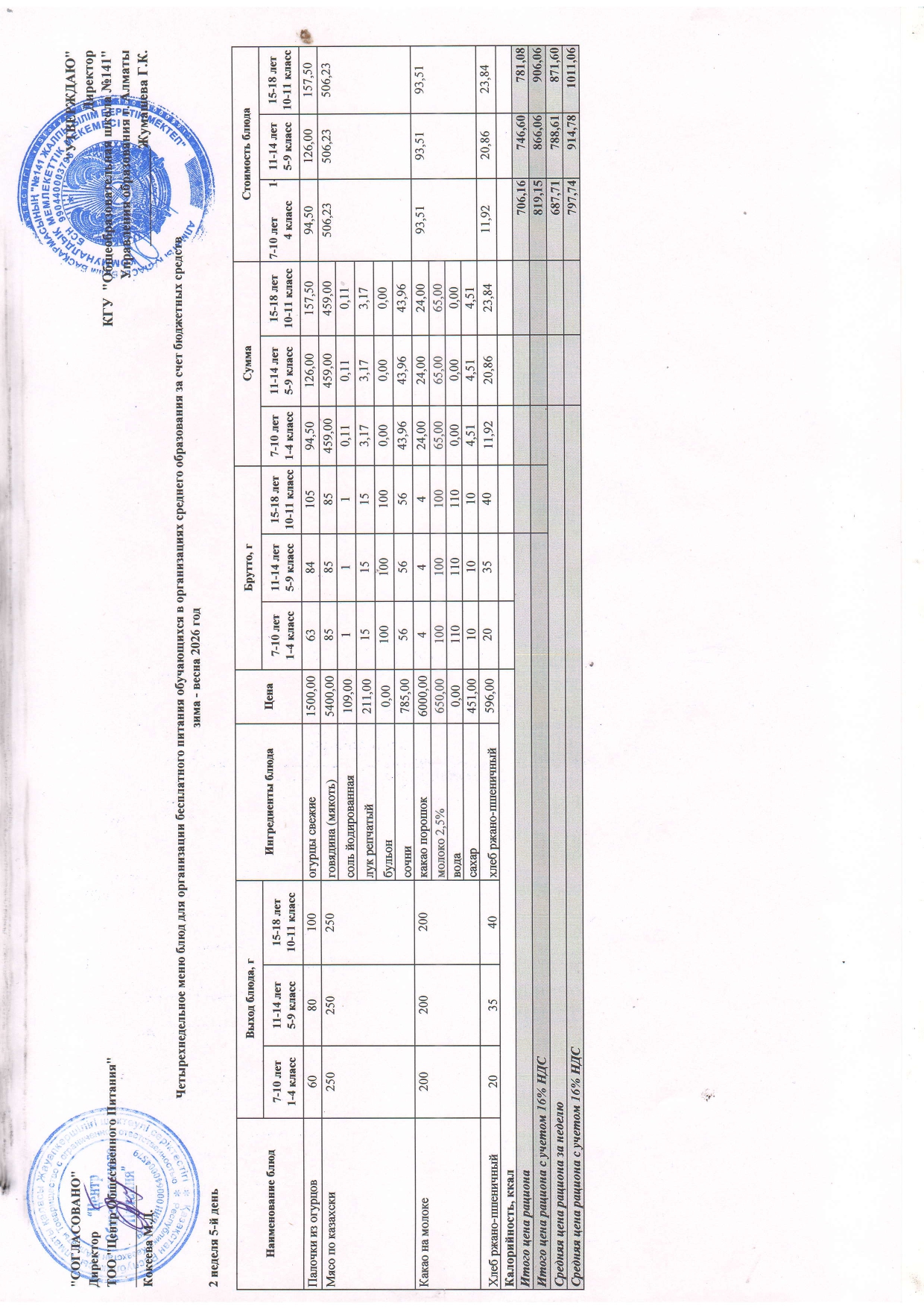 Жұма күнгі ас мәзірі 2-апта 5-күн