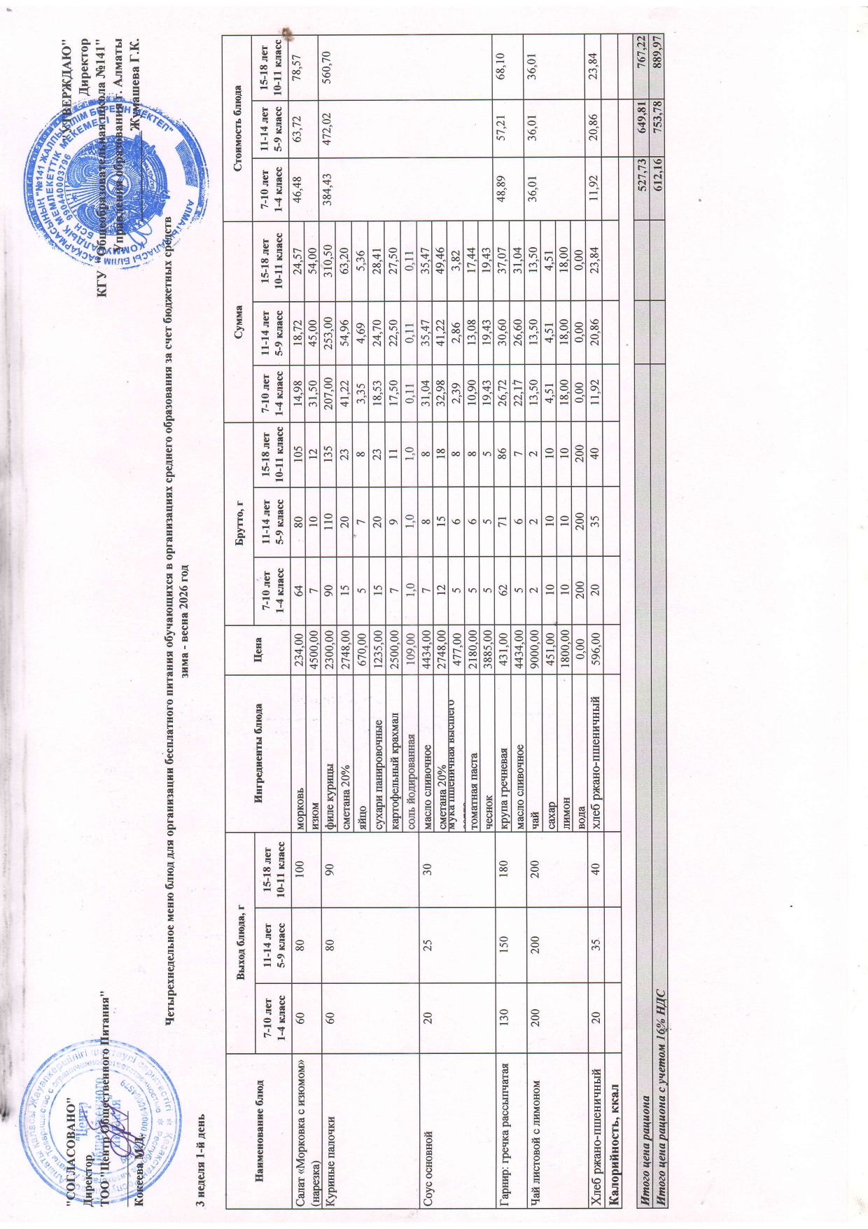 Дүйсенбі күнгі ас мәзірі 3-апта 1-күн