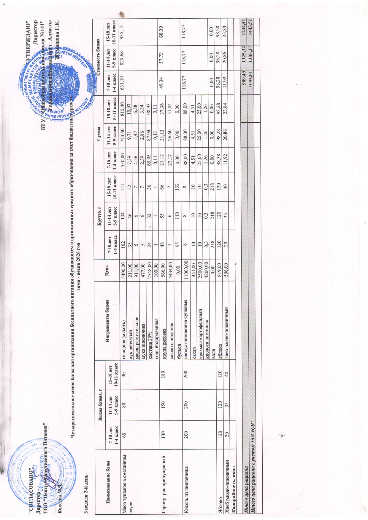 Сейсенбі күнгі ас мәзірі 3-апта 2-күн