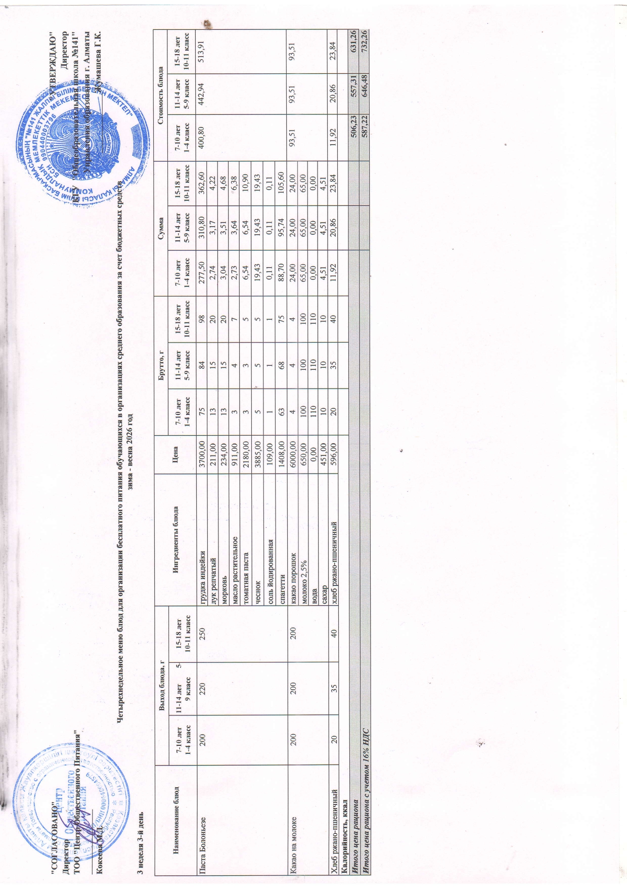 Сәрсенбі күнгі ас мәзірі 3-апта 3-күн