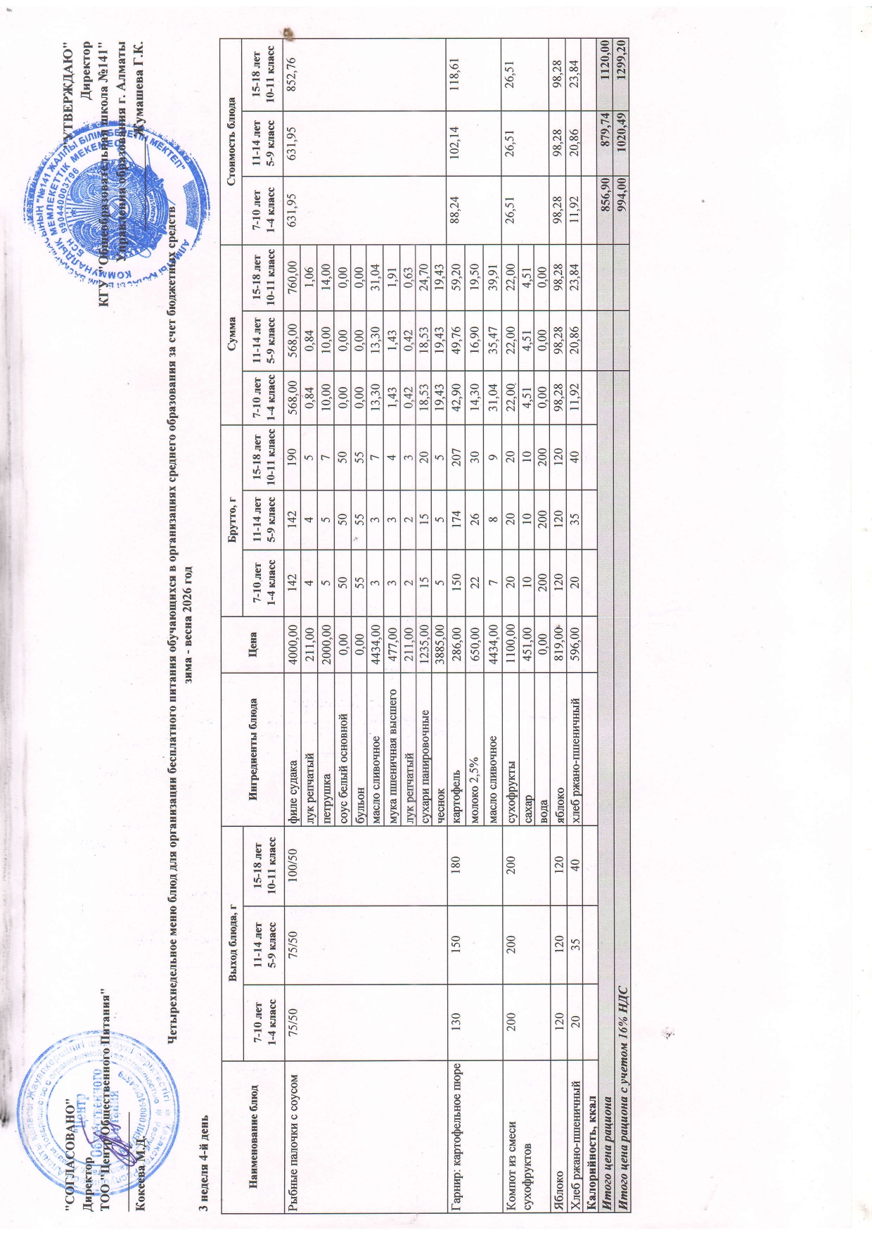 Бейсенбі күнгі ас мәзірі 3-апта 4-күн