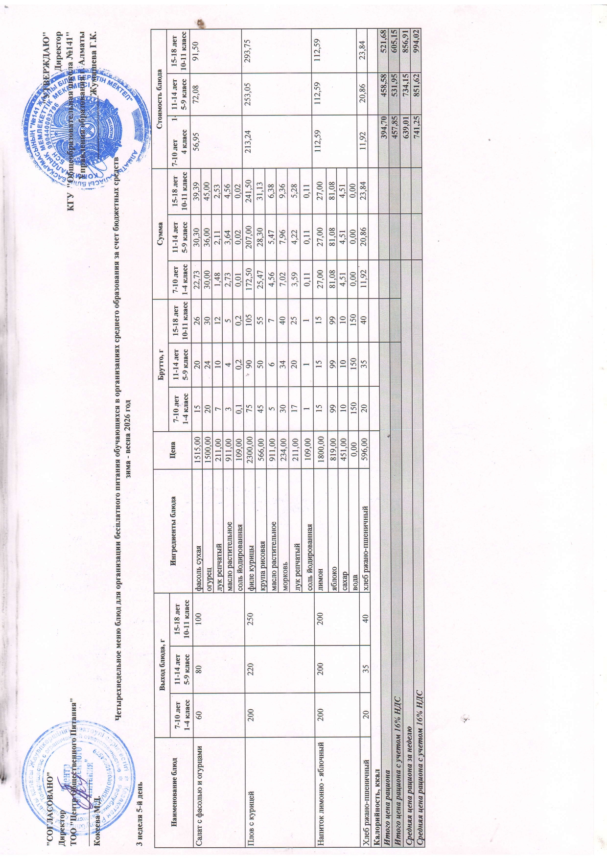 Жұма күнгі ас мәзірі 3-апта 5-күн