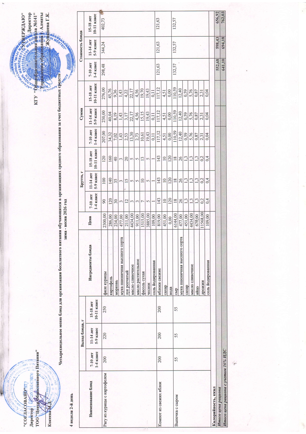 Сейсенбі күнгі ас мәзірі 4-апта 2-күн