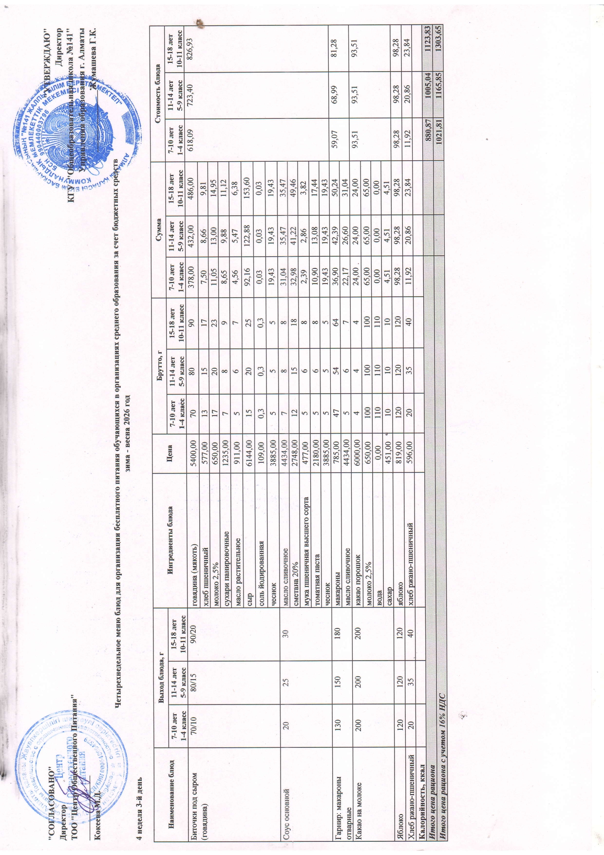 Сәрсенбі күнгі ас мәзірі 4-апта 3-күн