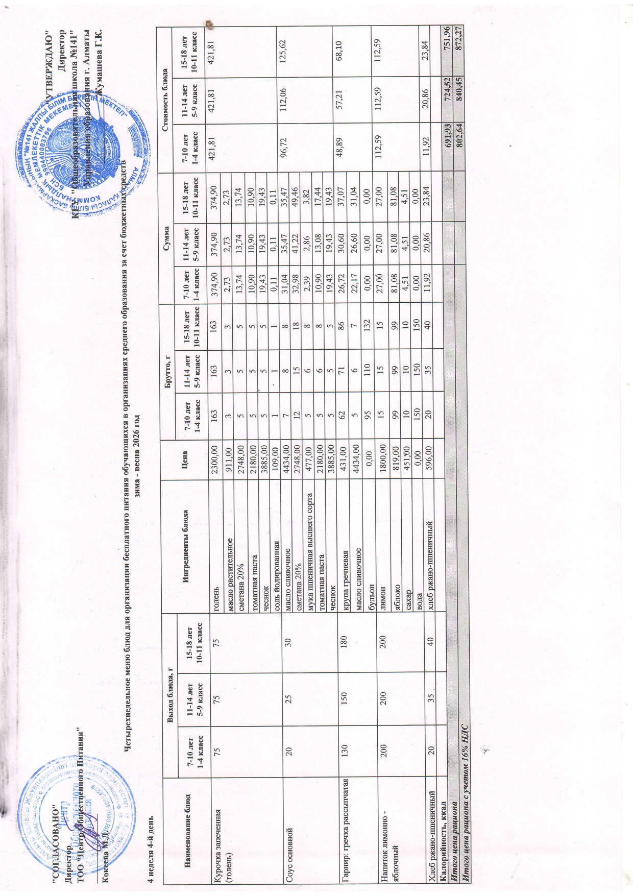 Бейсенбі күнгі ас  мәзірі 4-апта 4-күн