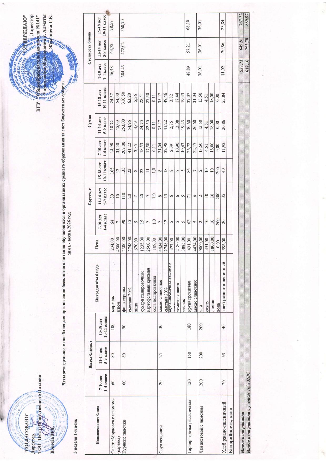 Дүйсенбі күнгі ас мәзірі 3-апта 1-күн
