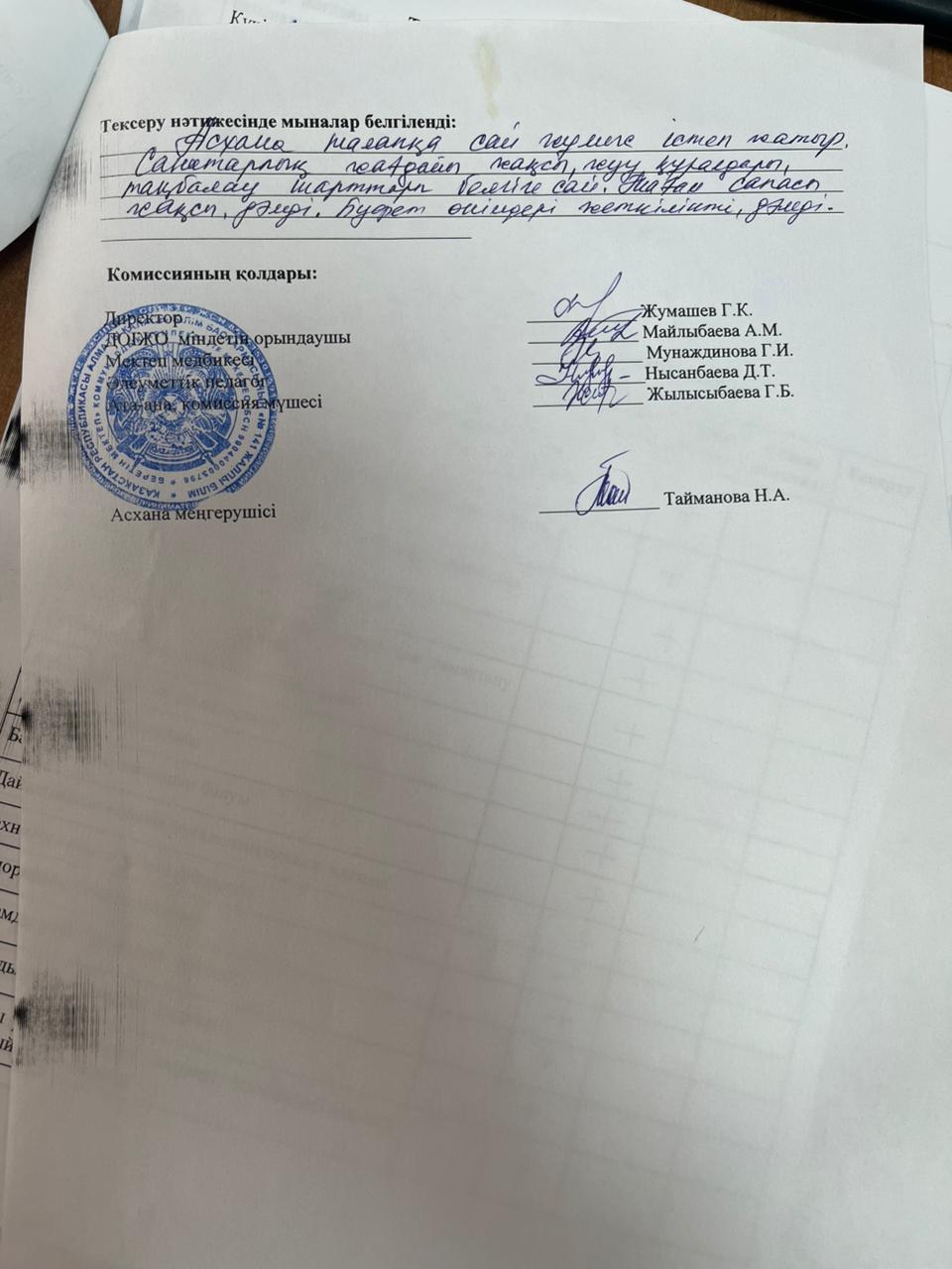 Тамақтану сапасына мониторинг жүргізу актісі