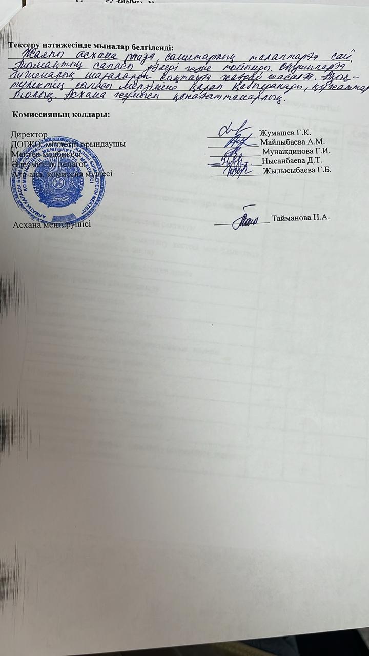 Тамақтану сапасына мониторинг жүргізу актісі