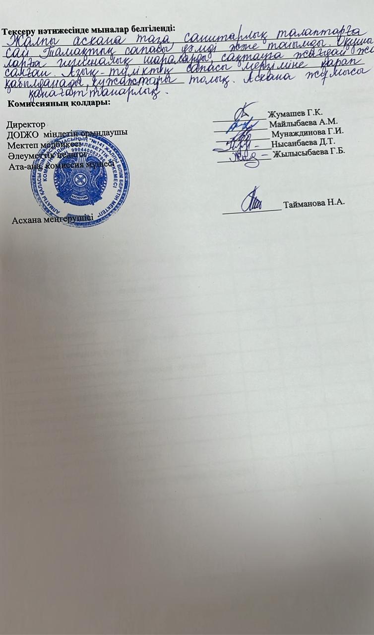 Тамақтану сапасына мониторинг жүргізу актісі
